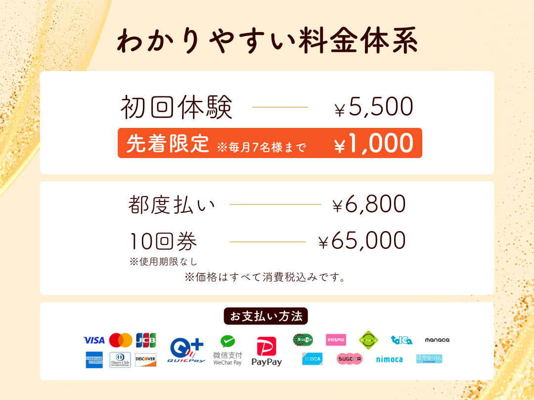 コスパNo1!