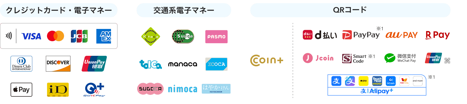 コスパNo1！