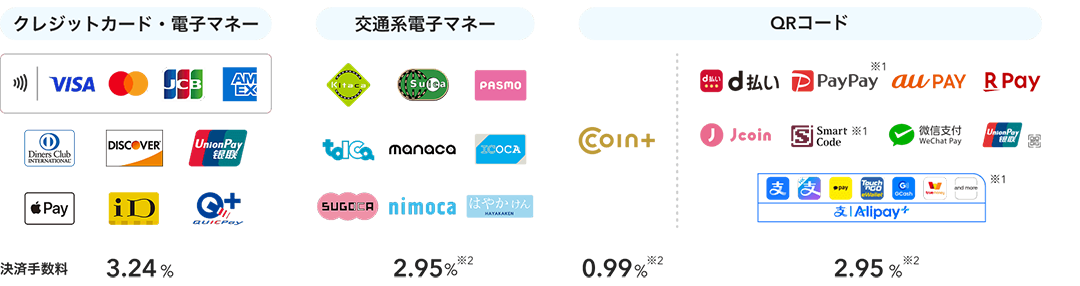 コスパNo1！