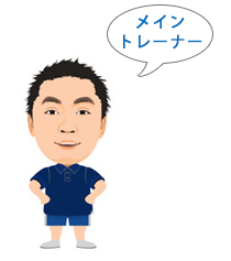 佐藤 隆之(さとう たかゆき)